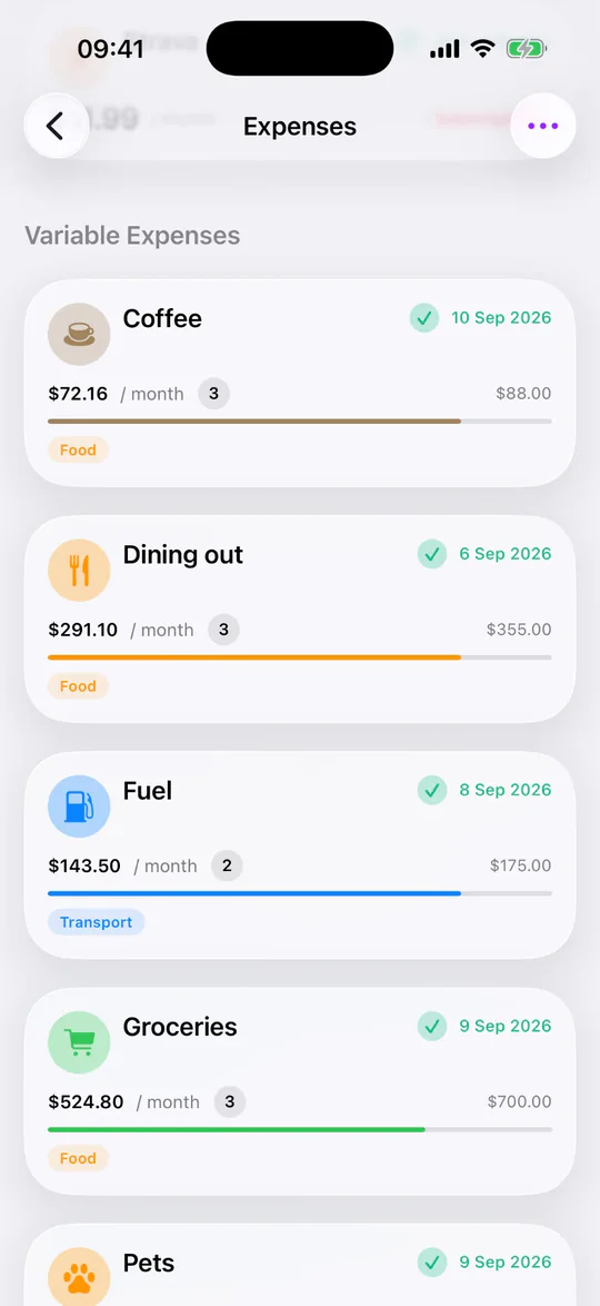 Monly Expenses list of variable budgets: Coffee $72.16 of $88.00, Dining out $291.10 of $355.00, Fuel $143.50 of $175.00 and Groceries $524.80 of $700.00, each with a progress bar and its category.