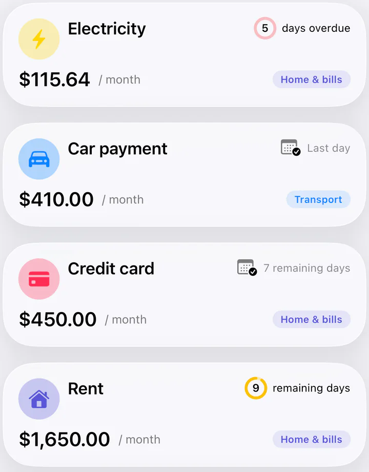 Monly Bills list: Electricity $115.64, 5 days overdue; Car payment $410.00, last day; Credit card $450.00, 7 remaining days; Rent $1,650.00, 9 remaining days.