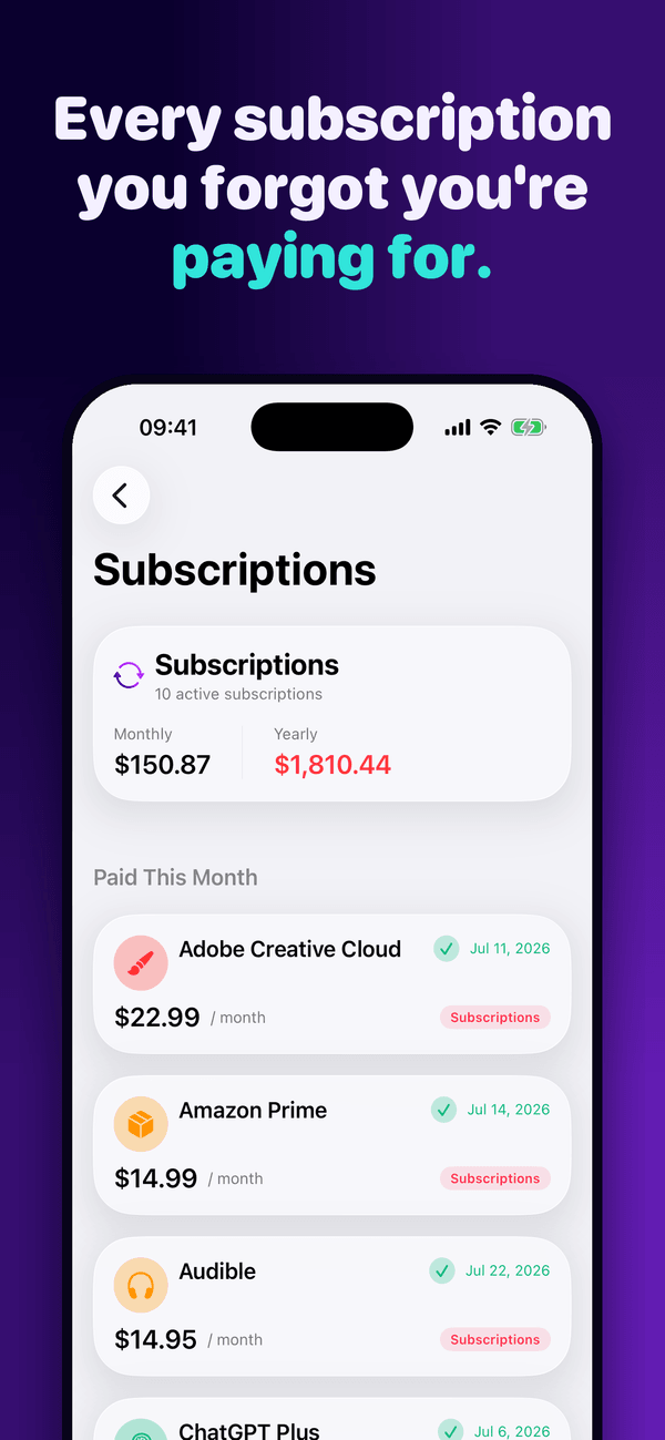 Monly subscriptions screen listing recurring charges and their monthly prices
