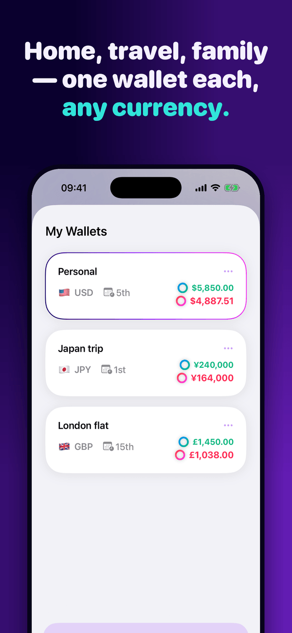 Monly wallets screen listing home, travel and family wallets, each in its own currency