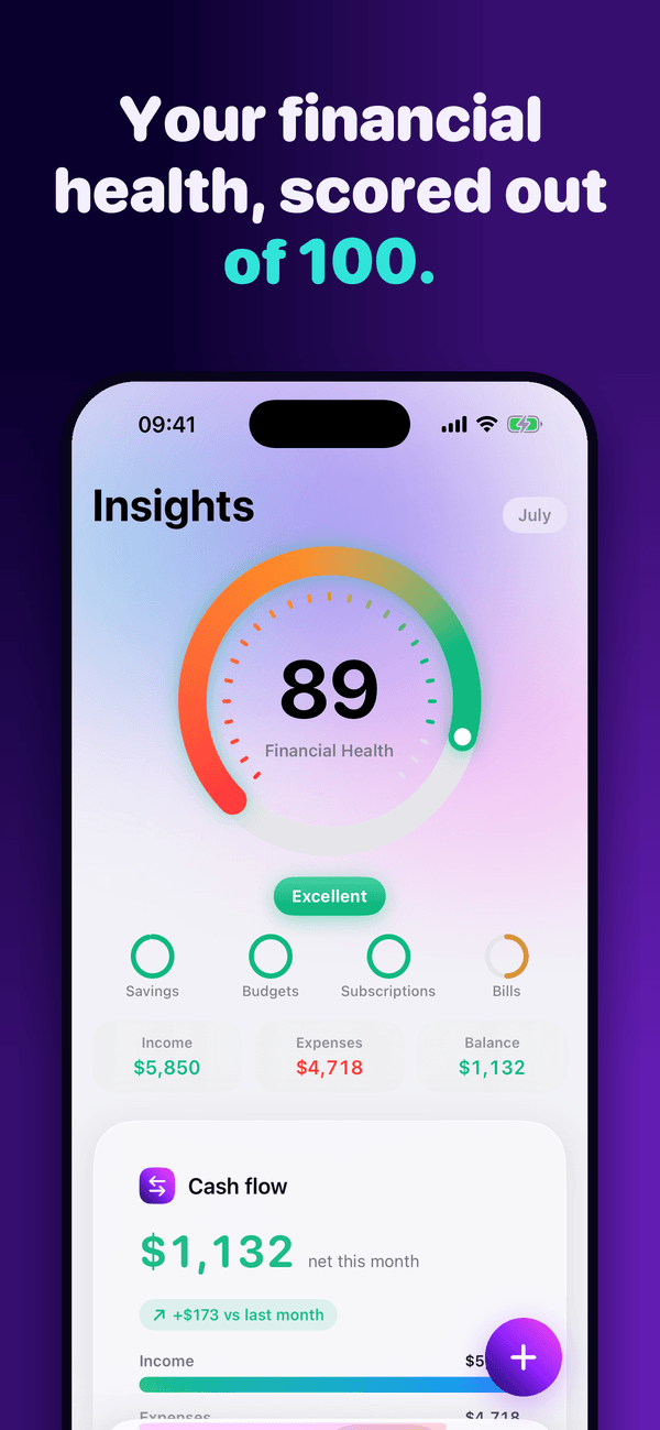 Monly insights screen showing a financial health score out of 100